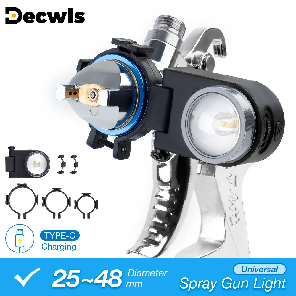 Best Tool Sets Product for Light painting tool set (Updated 2026)