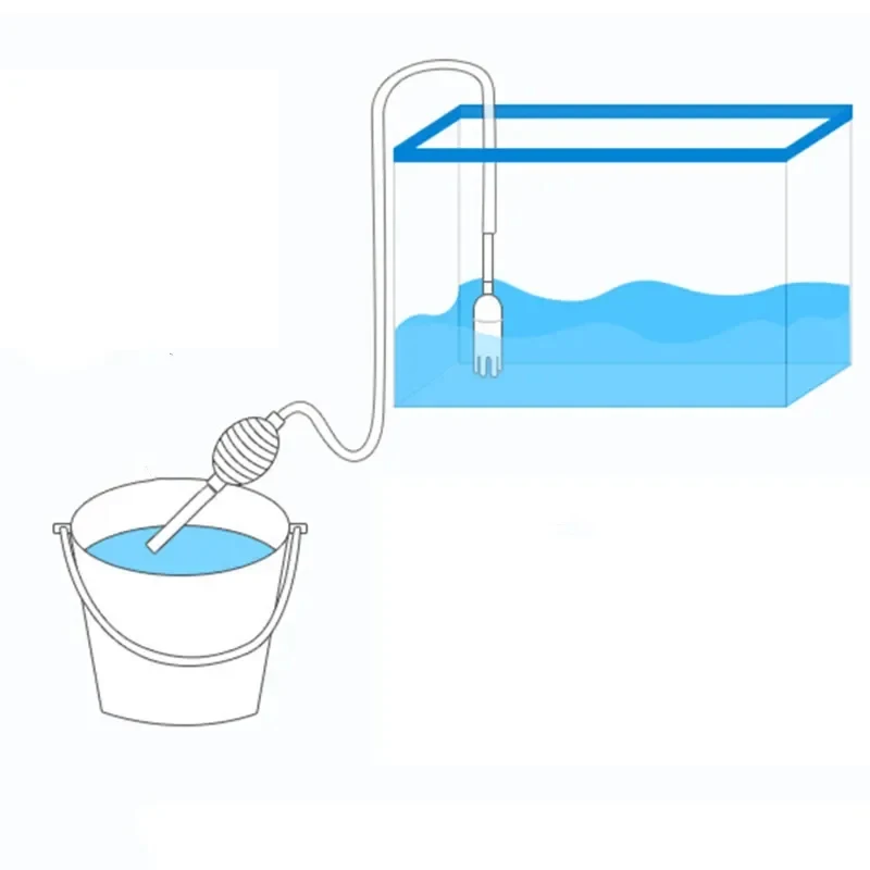 1Pcs Aquarium Siphon Fish Tank Syphon Vacuum Gravel Water Filter Cleaner Siphon Pump Manual Cleaner ChangerSafe Vacuum
