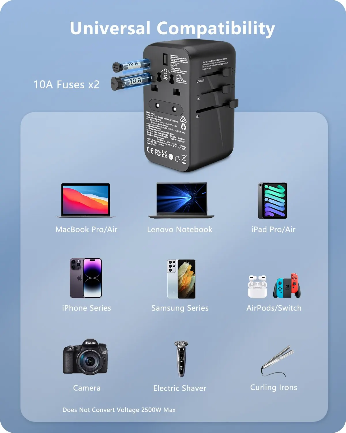 Adattatore da viaggio universale lancent GaN III 100W con 2 USB e 2 adattatore di ricarica rapida PD di tipo C spina EU/UK/USA/AUS per i viaggi