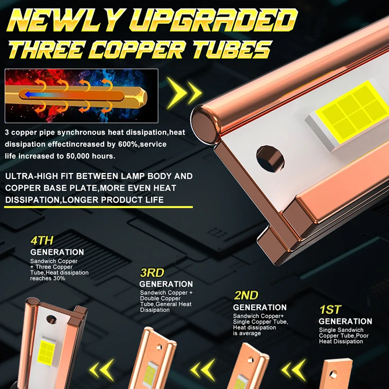 7800W H7 H4 H11 Led Headlights Bulb 3 Copper Tube Super Bright H1 H8 H9 HB3 HB4 9005 9006 9012 Led Lights For Car 12V High Power