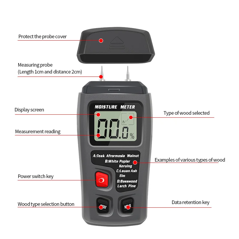 Digital Wood Moisture Meter 0-99.9% Pin-Type Timber Damp Detector LCD Hygrometer for Wood Carton Medicinal Materials