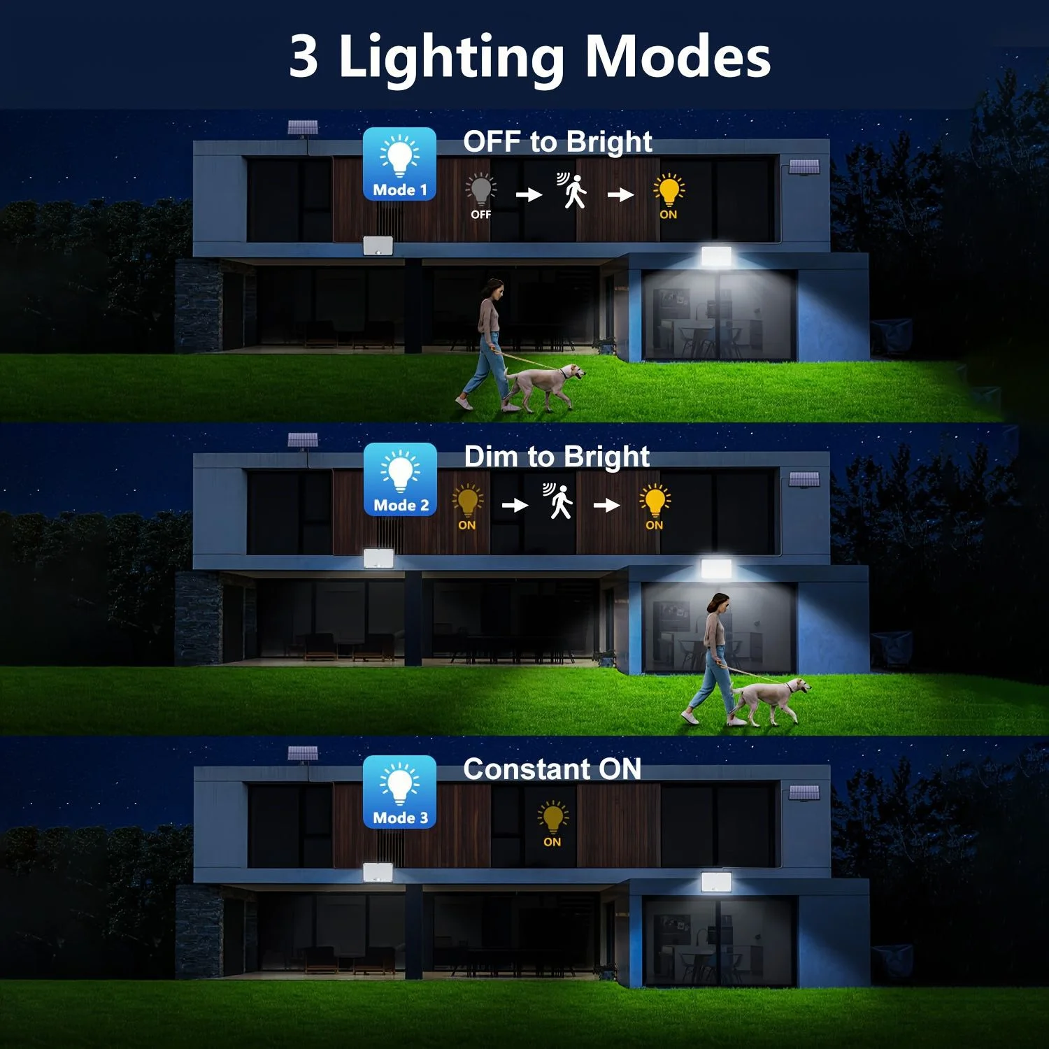 جديد 400 المصابيح أضواء الشمسية مستشعر حركة خارجي أضواء أمنية بالطاقة الشمسية 3 طرق مصباح حديقة مقاوم للماء تعمل بالطاقة الشمسية ضوء ساحة Sh #6