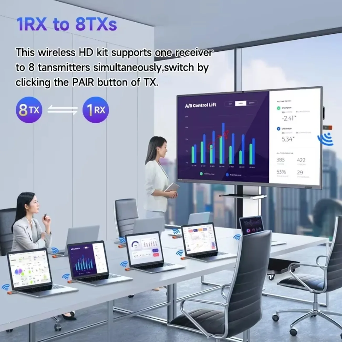Thumbnail 2 - #18 Trending Video Transmitters Right Now