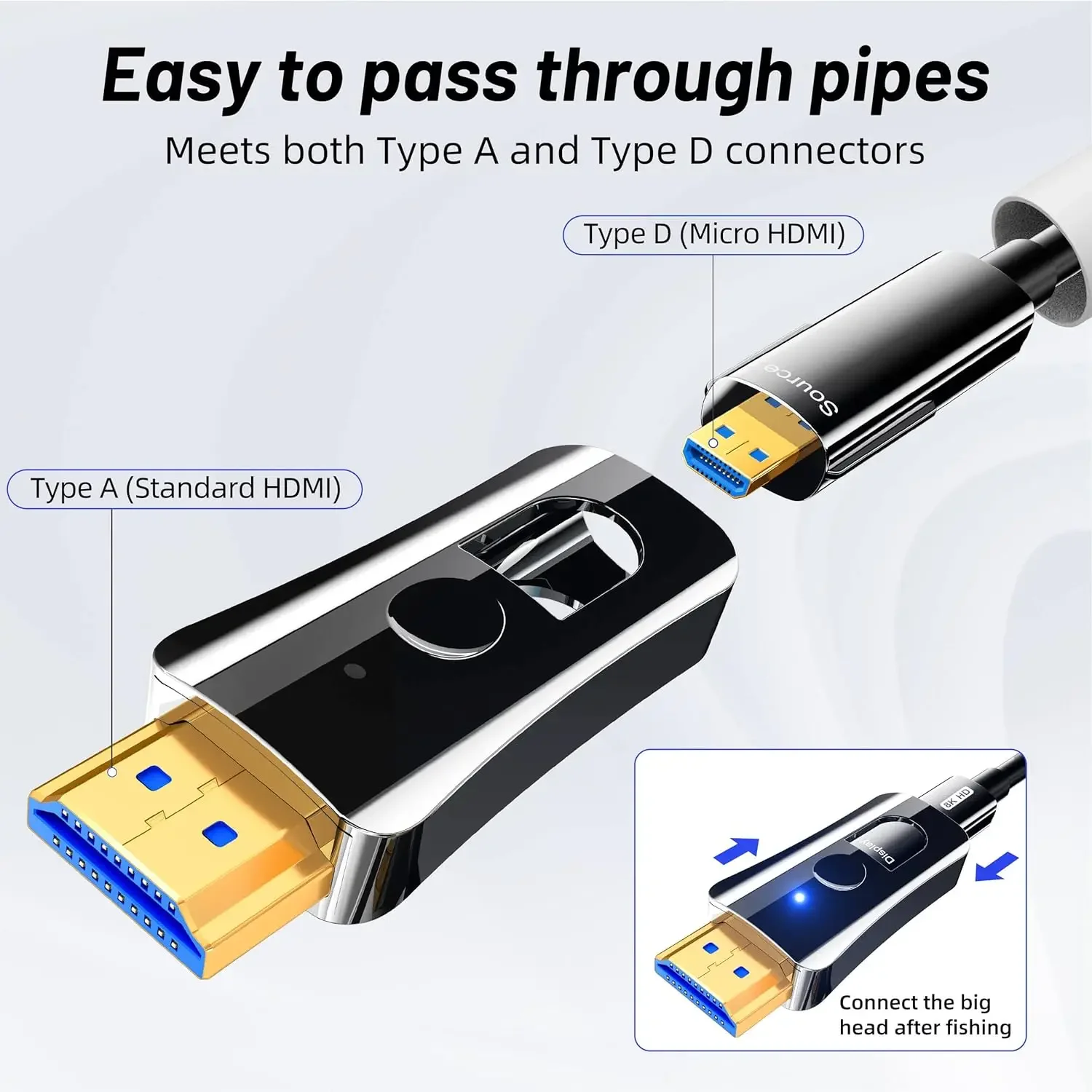 สายเคเบิลไฟเบอร์ออปติก 8K 48Gbps ในสาย HDMI 2.1 แบบติดผนังพร้อมขั้วต่อไมโครที่ถอดออกได้ รองรับ 8K@60Hz 4K@120Hz เข้ากันได้กับ Pr