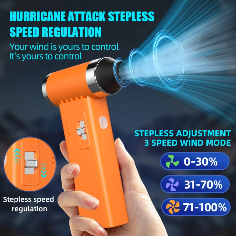 

350000RPM Jet Dry Blower 3-Gear Adjustable Compressed Air Duster Portable Mini Jet Blower For Computer Keyboard Outdoor Car Home