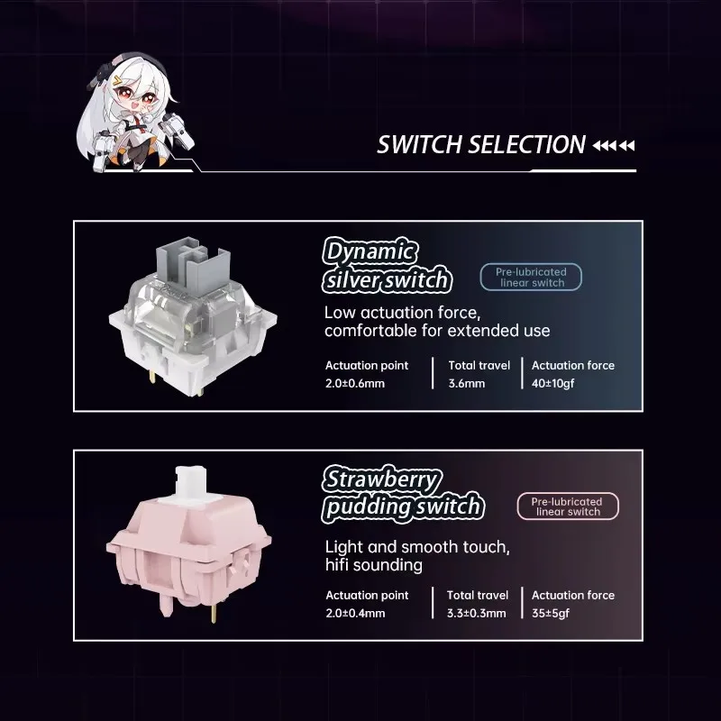 VGN V87 Pro Tri-Mode Mechanical PC Gamer คีย์บอร์ดบลูทูธไร้สาย Backlit Keycap Ergonomics ปะเก็น Hot-Swappable RGB ที่กําหนดเอง