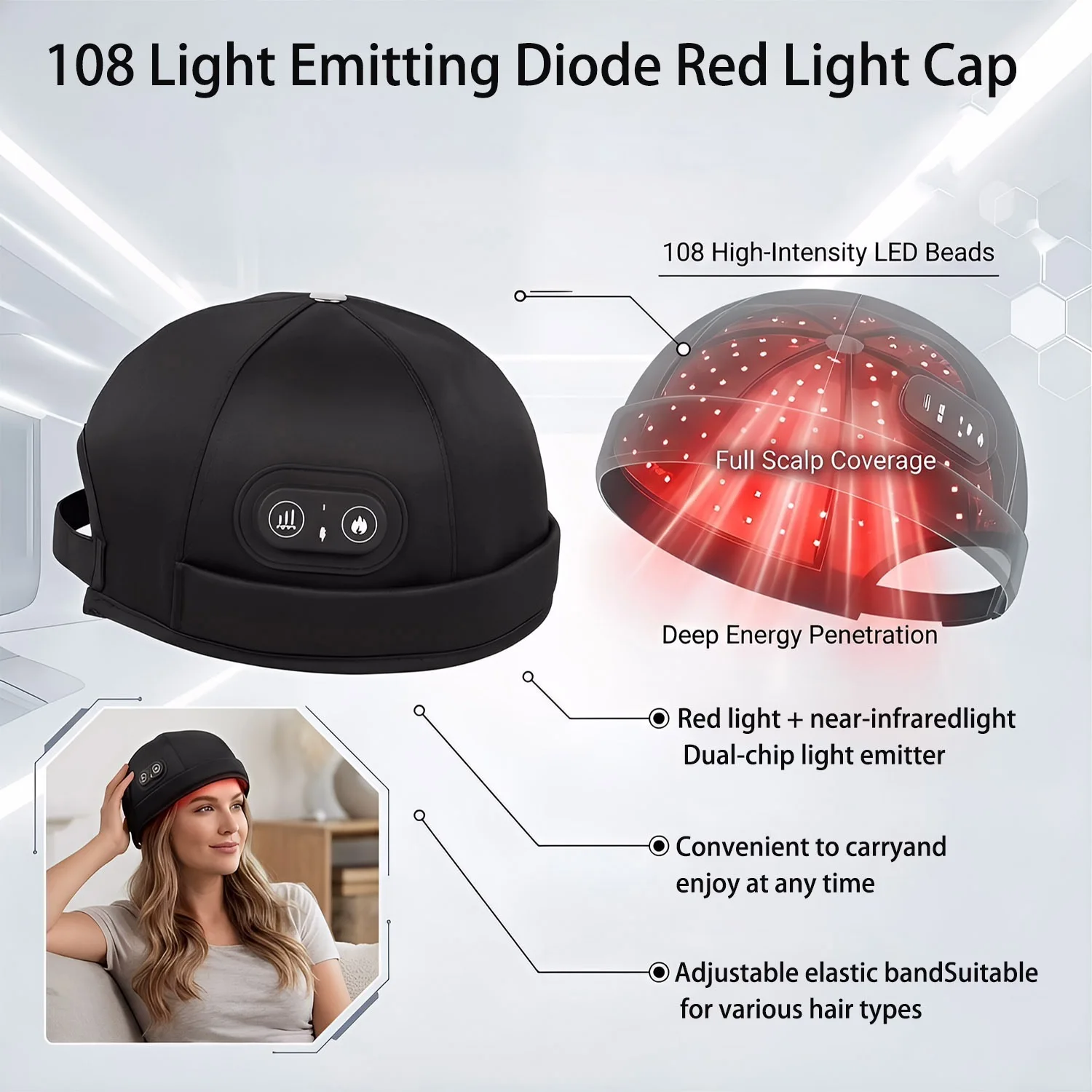High Irradiance Adjustable Fit Red Light Therapy Cap Scalp Care Hat for Hair Growth Rechargeable Light Cap for Men & Women