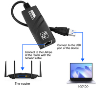 USB 3.0 to RJ45 Lan Ethernet Adapter 10/100/1000Mbps Network Cable for Xiaomi Mi Box PC Windows USB 3.0 Network Card Adapter