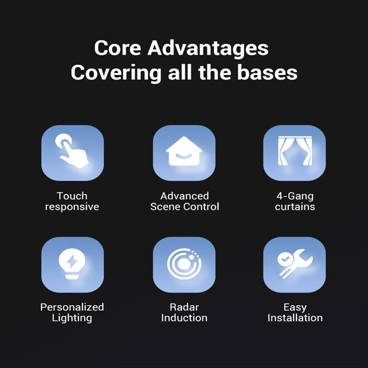 

3.5 Inch Smart Wall Switch Touch Screen 4 Groups Switch 8-Way Scene Radar Sensor Dimming Switch Curtain Tuya Zigbee B