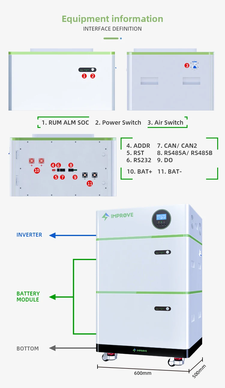 Solar Battery Storage 10Kwh 20kwh 30kwh Lifepo4 Battery 48V 51.2V 200ah Lithium Battery With Inverter for Home Solar System view 6