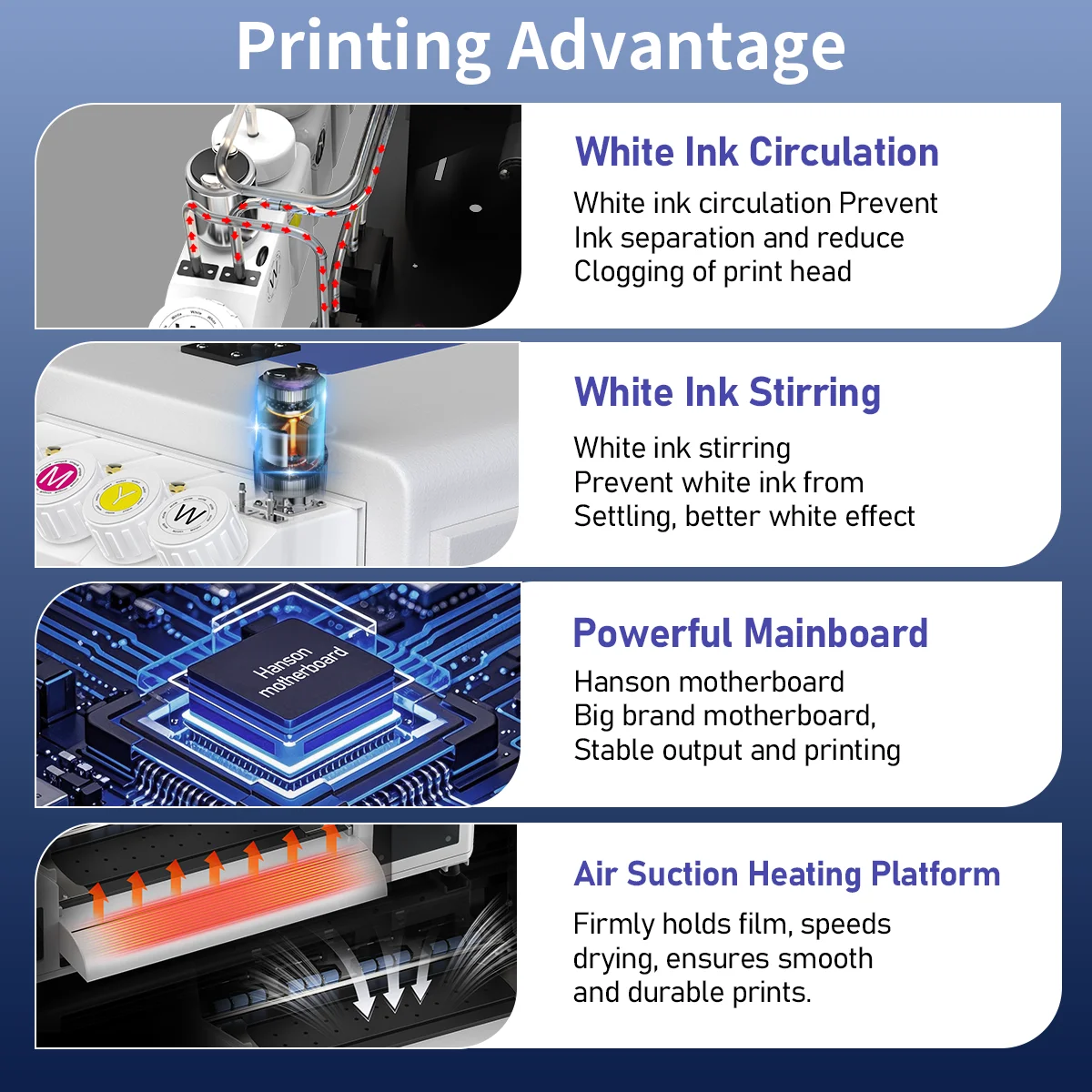 A3 DTF Printer For Epson i3200 Print head Directly to Film Transfer Printer For Fabric T shirt Printing Machine impresora dtf a3