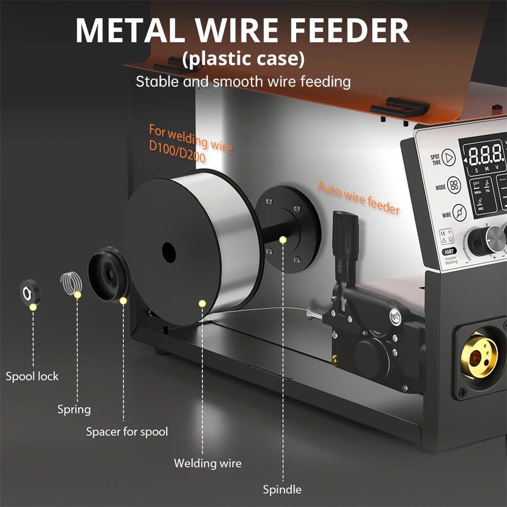 HITBOX 250A 6 in 1 Aluminum Welding Machine ARC MMA/MIG Gas Gasless/Lift TIG 2T 4T IGBT Inverter Semi-Automatic MIG Welder