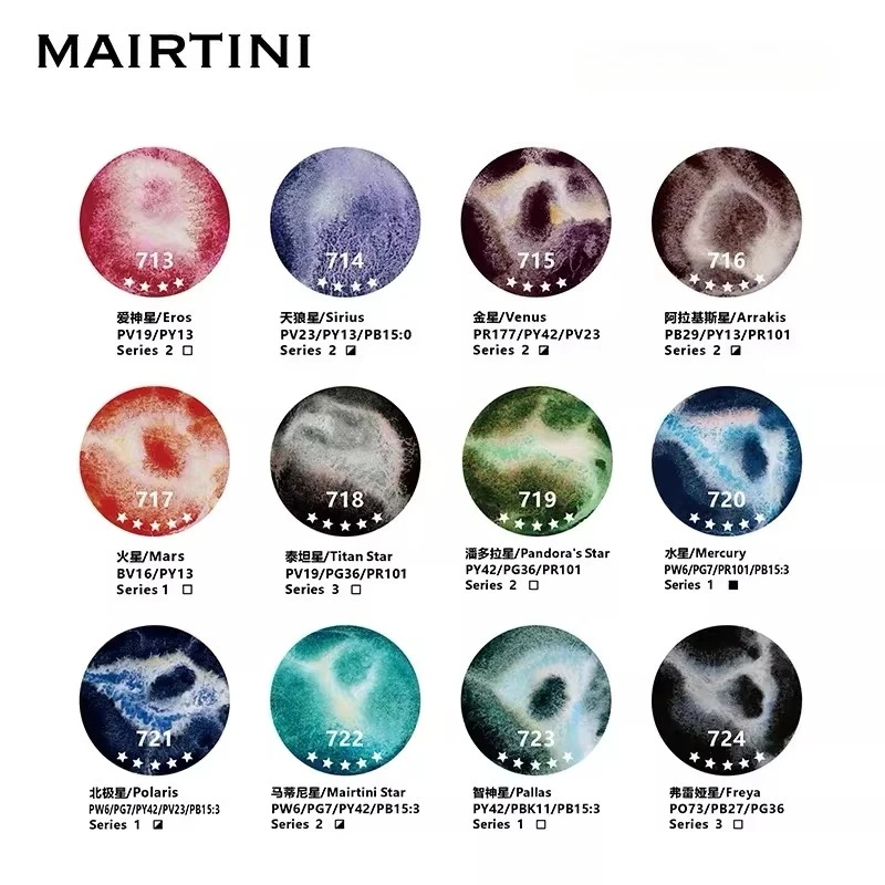 5ml Single Tube MAIRTINI Artist Grade Precipitated Mineral Watercolor Pigment Layered Watercolor Pigment Art Supplies