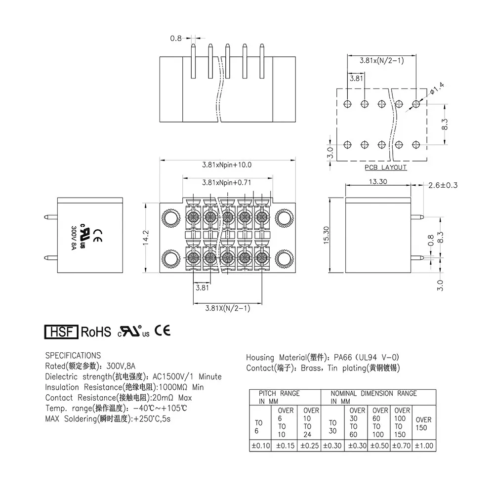100PIN 15EDGVHBM 3.5MM KF2EDGKBM INSTRUMENTATION DOUBLE LAYER CONNECTOR PLUG-IN TERMINAL SCDN3.5/180F  0221-36XXL