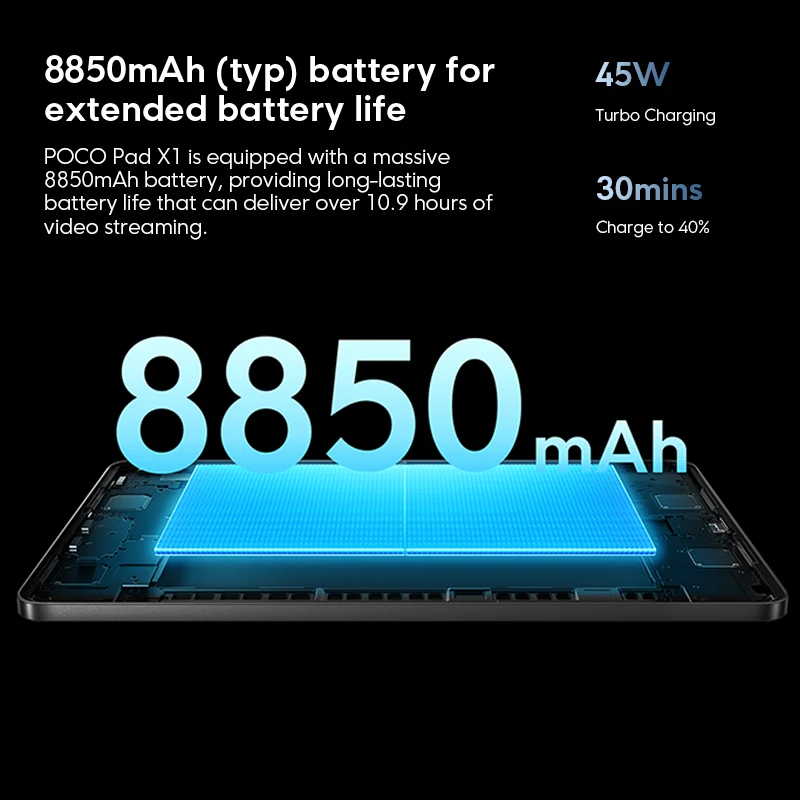 POCO PAD X1 Global Version 8GB 512GB Tablet 11.2