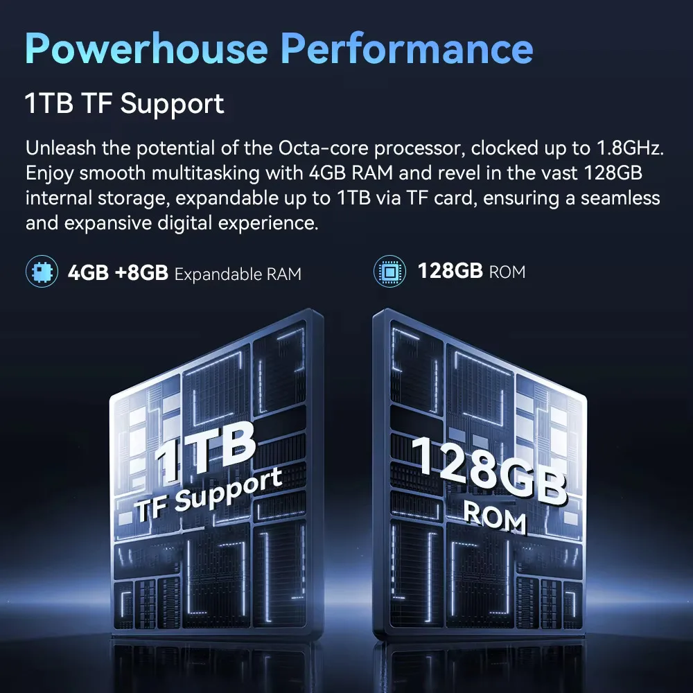 Cubot TAB 65 Tablet Android 15 SC T615 Octa core 12GB (4GB+8GB)+128GB 10.1"90Hz HD+ Screen 13MP Rear Camera 6200mAh Battery