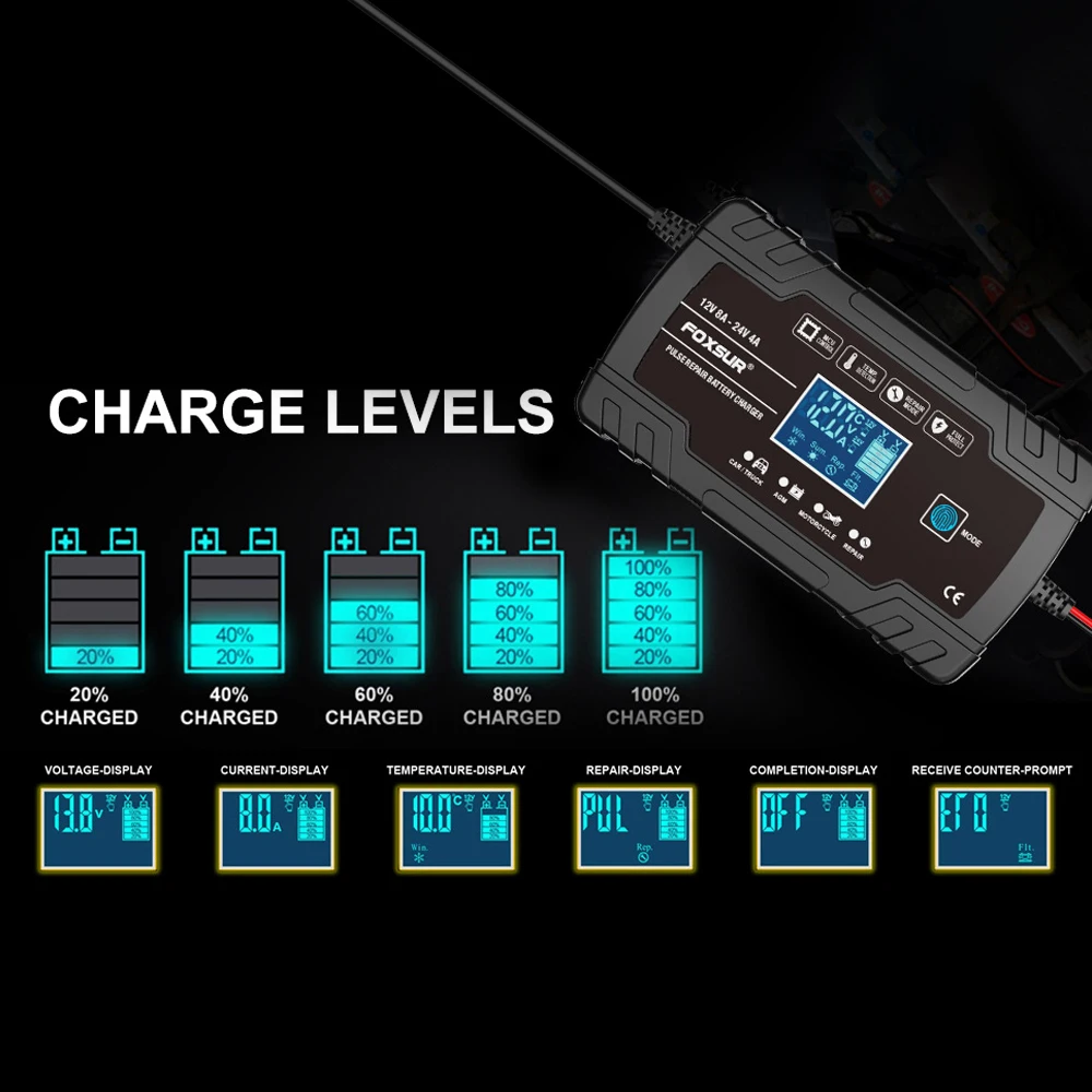 For Lead Acid AMG Battery 100V/240V Input Pulse Repair 130W EU Plug Car Battery Chargers 12V 8A / 24V 4A Intelligent Detection