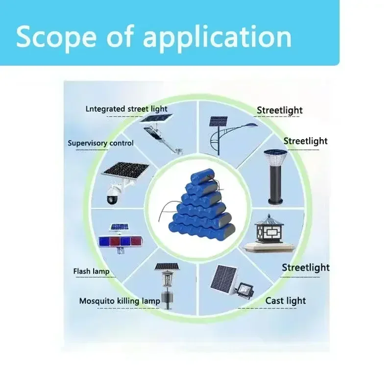 

32650 3,2 В 30000 мАч Солнечная лампа Батарея Литиевая батарея большой емкости Солнечная уличная лампа Прожектор Батарея с защитной панелью