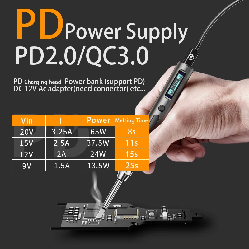T65 65W Portable USB 5V Type-C Fast Charging Electric Soldering Iron Kit Mini Soldering Iron Tips New Condition Battery Powered
