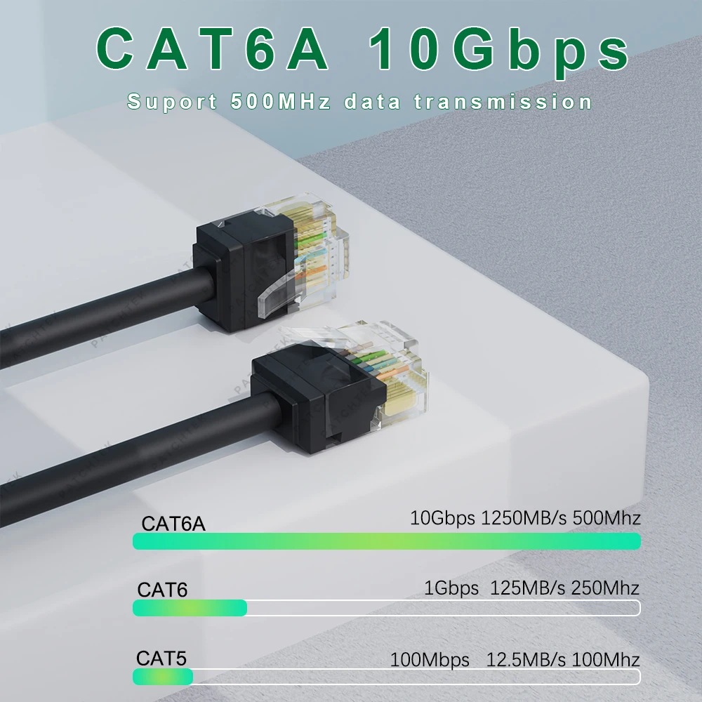 Patchtek Cat6A 0.1m RJ45 Slim Ethernet Cable 10Gbps Cat 6A Patch Cord Cat6 UTP Network for Patch Panel to Switch, Flexiable Cat6