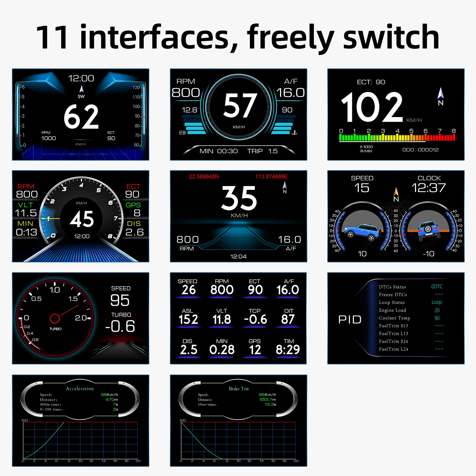 GPS OBD2 HUD Head-Up Display P21Over Speed Alarm Multifunctional Car Gauge Diagnostic Tool Slope Meter Portable Driving Computer