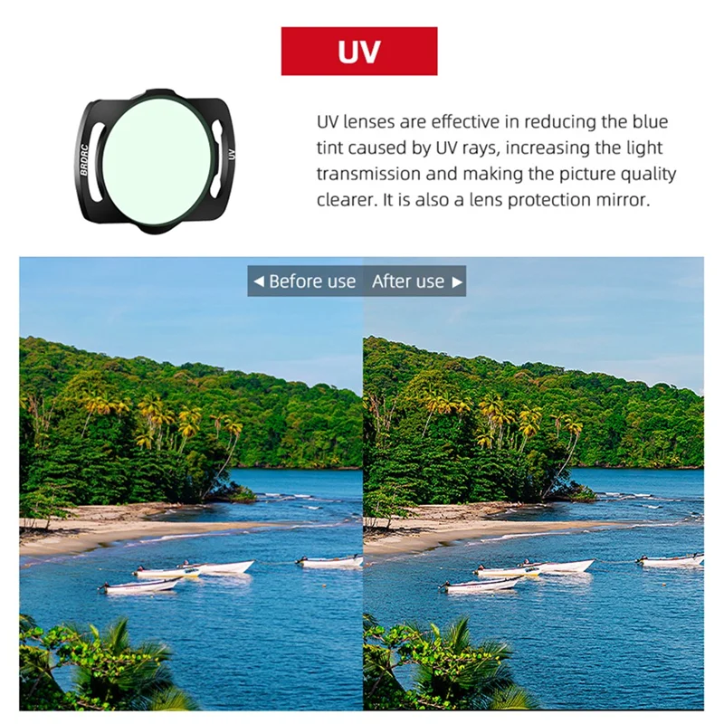 

M85K Aluminum Alloy UV CPL ND16 Filter Set for O3 AVATA Camera Optical Glass Polarizer Filters Accessoires