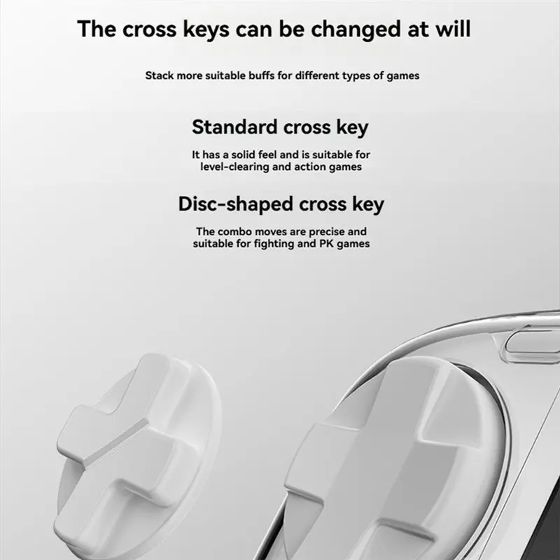 LXYB18B Modular Open Source Retro Gaming Console Handheld Game Console 4Inch IPS Screen LOONG OS RGB Hall-Effect Joystick