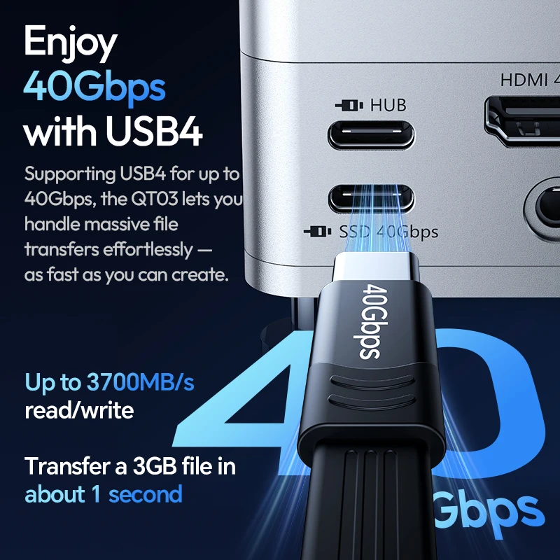 Ulanzi QT03 Docking Station USB-C Type-C SD FT4.0 4K HDMI 60HZ HD Vertical Hub 8TB USB4 40Gbps for Mac mini Windows PC Phone