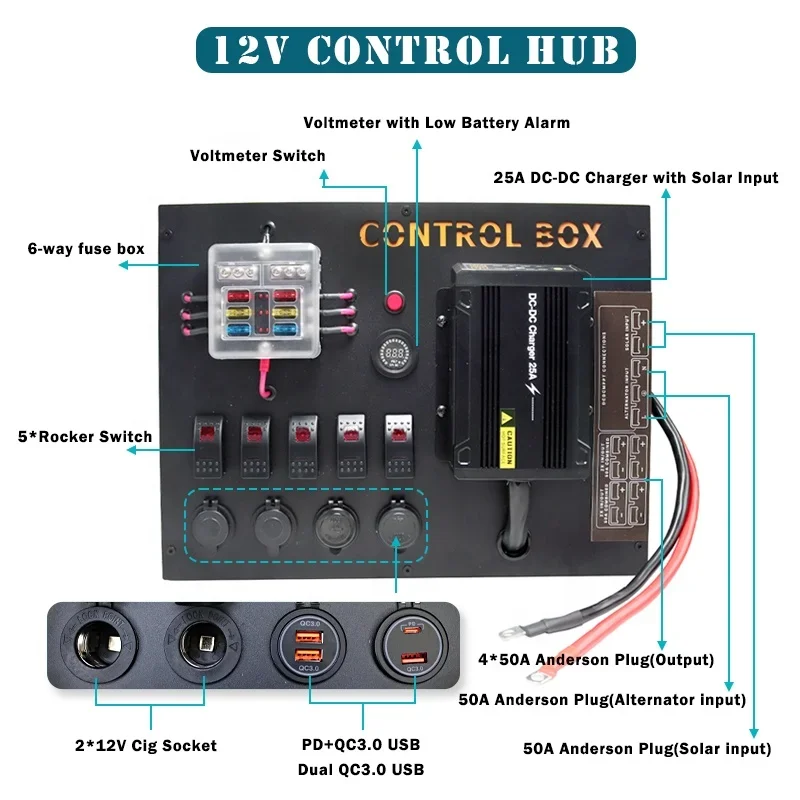 Marine Car ATV UTV RV 12V 24V Power Distribution Control Wheel Hub Equipment Control Box