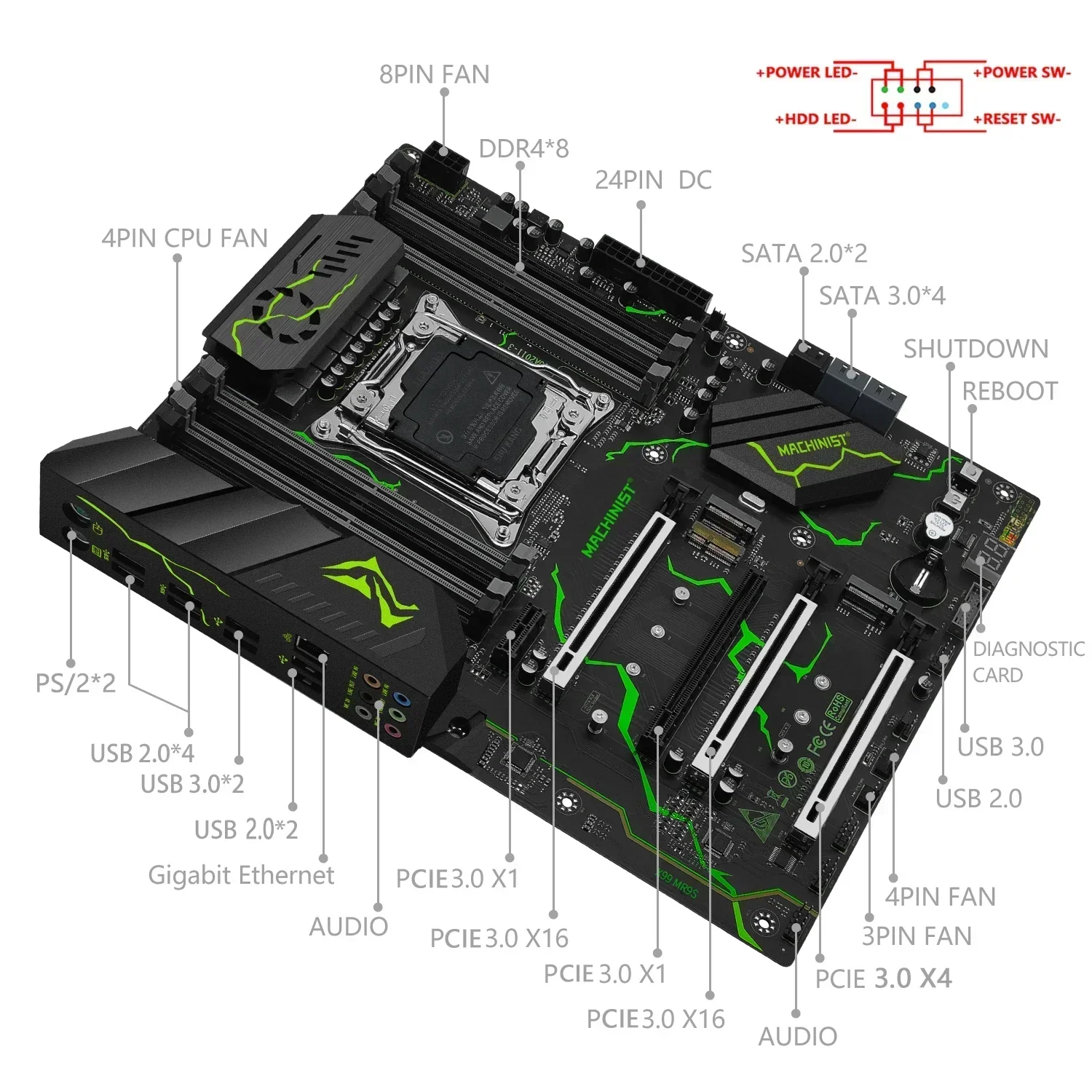 MACHINIST MR9S X99 Motherboard Set Kit Xeon E5 2670 V3 Processor LGA 2011-3 CPU 16GB=2*8G DDR4 RAM 2666Mhz Memory NVME M.2 SATA