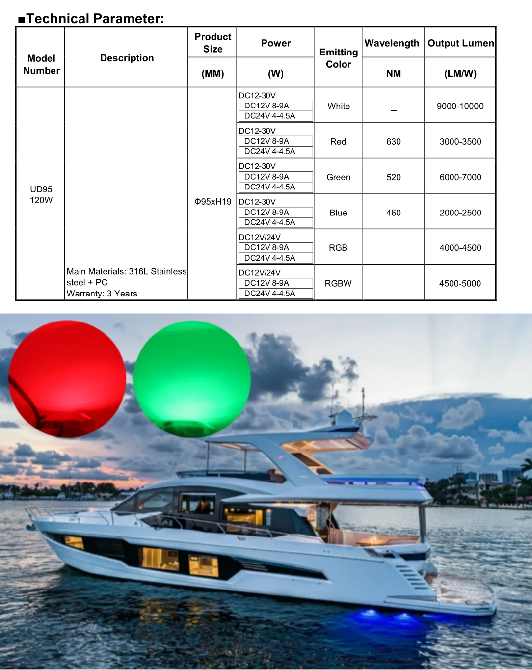 Imagem -06 - Lâmpada Led Subaquática para Iate Marinho 316l Ip68 Impermeável Navegação de Lancha Rgbw Luz Piscina Acessórios de Barco 120w Aço Inoxidável