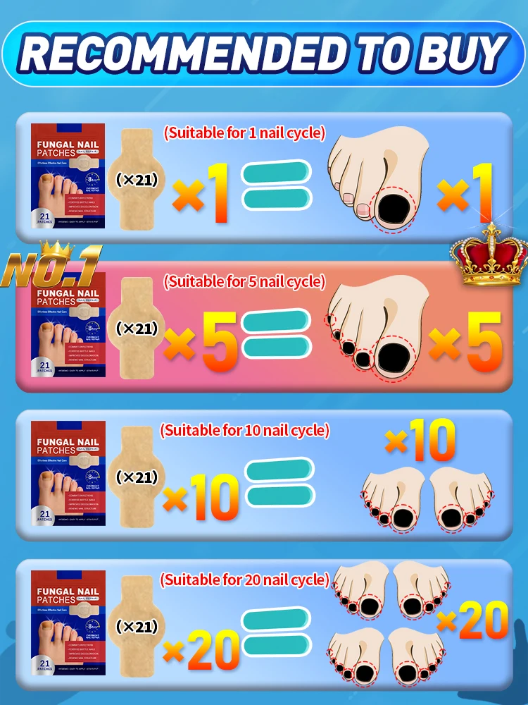 21 pieces of onychomycosis stickers waterproof nail repair stickers nail ingrown nail correction stickers foot care tools