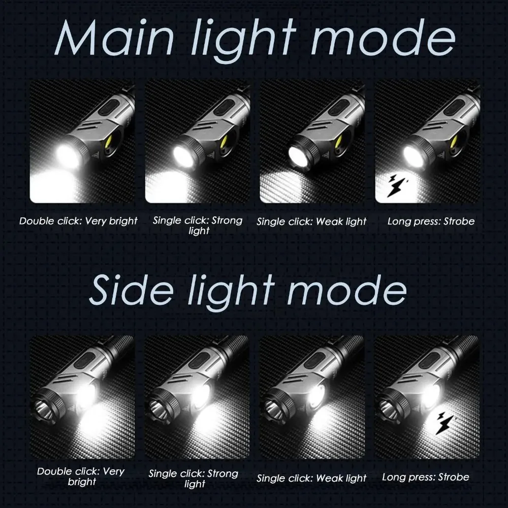 Powerful Mini LED Flashlight 90°Rotatable USB Charging Corner Work Lamp with Magnetic Tail Outdoor Torch for Climbing Camping view 4