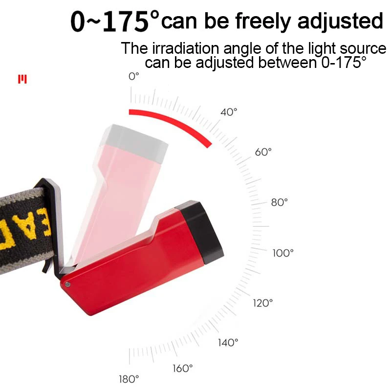 Tragbarer Induktionsscheinwerfer, wasserdicht, Angelscheinwerfer, 5 Beleuchtungsmodi, Clip-Kappe, Scheinwerfer, Camping-Taschenlampe, winken, Induktion