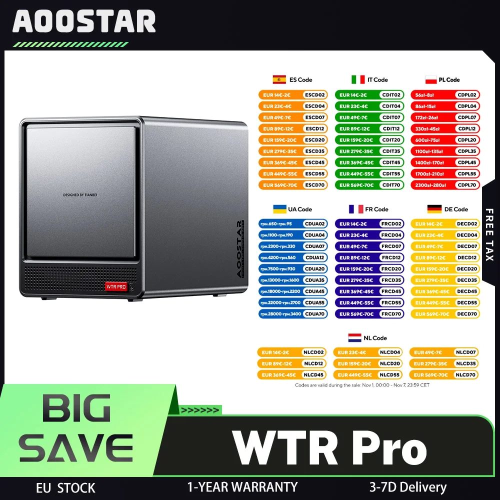 AOOSTAR WTR Pro NAS Mini PC Barebone (geen RAM Geen SSD), AMD Ryzen 7 5825U 8 cores Max 4,5 GHz, HDMI+DP+Type-C drievoudig 4K-scherm