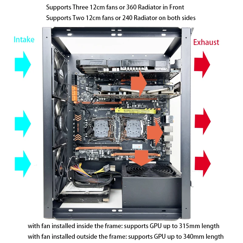 لتقوم بها بنفسك حافظة كمبيوتر إطار الكمبيوتر هيكل سطح المكتب تكويم الهواء المفتوح اختبار مقاعد البدلاء الهيكل يناسب ATX MacroATX E-ATX X79 X99 اللوحة الأم