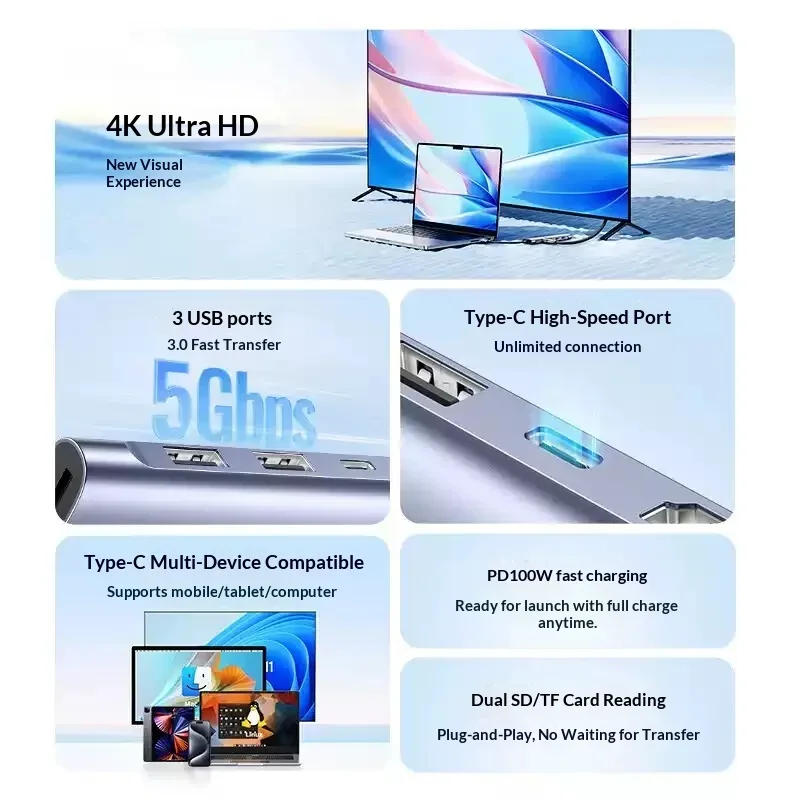 UGREEN 15214 Expansion Dock Laptop Docking Stations Type‑C High‑Speed Transmission Port, Type‑C Multi‑Device Universal Pd 100W