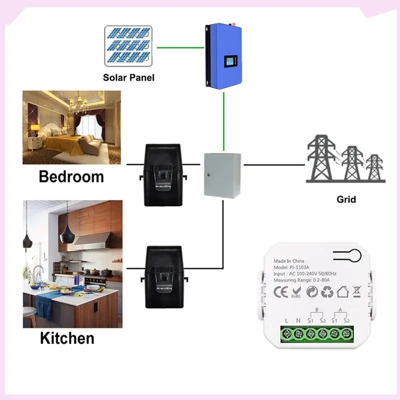 B24B 2X Tuya Smart Energy Meter Power Production Consumption Bidirectional Power Monitor 0.2-80A Support APP Control