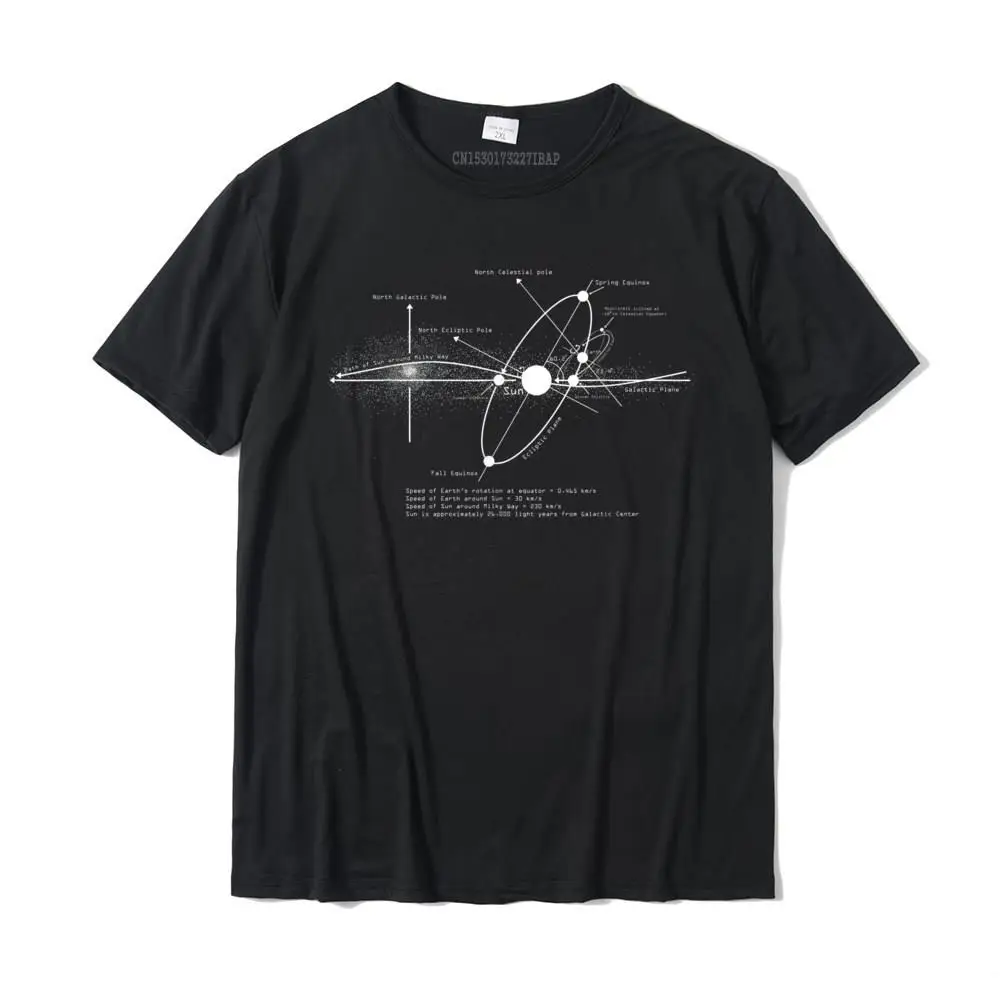 

Solar Systems Diagram Astronomy Lover Astronomer Space Gift T-Shirt T Shirt High Quality Casual Cotton Men's T Shirt Family