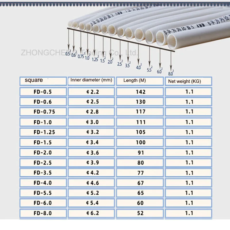 Number Tube Printer Heat Shrink Tube Marking Machine LK340P Computer Casing Marking Machine Wire Coding Number Tube Printer