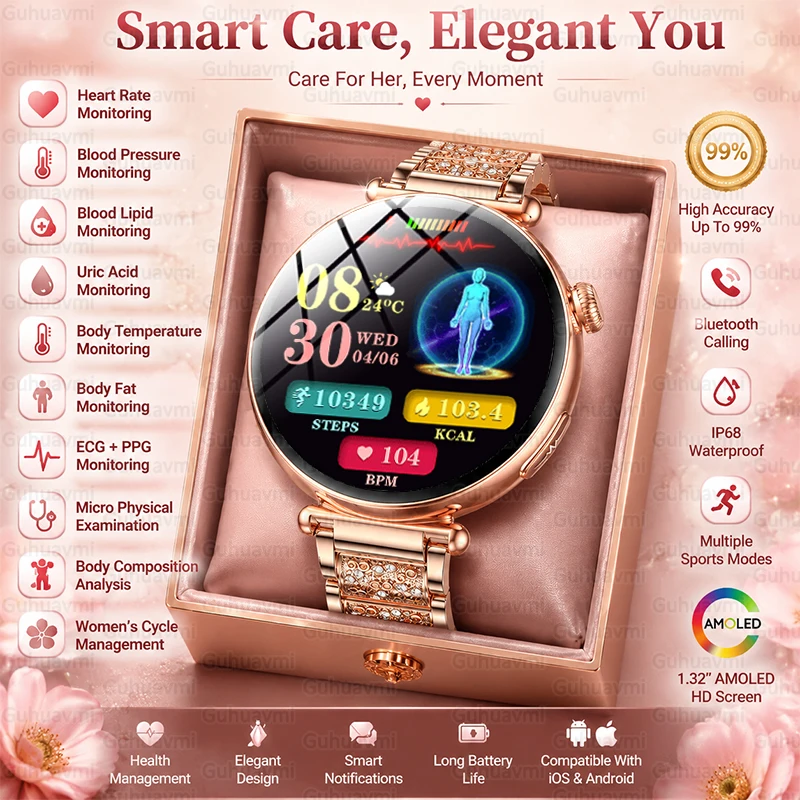 2026 New Nursing Grade Smart Watch For Women ECG Heart Rate Body Temp Monitor HD Bluetooth Call IP68 Waterproof Fitness Watches