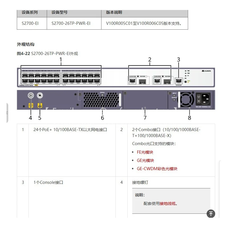 S2700-26TP-PWR-EI  02352336  S2700 Series Campus Switch