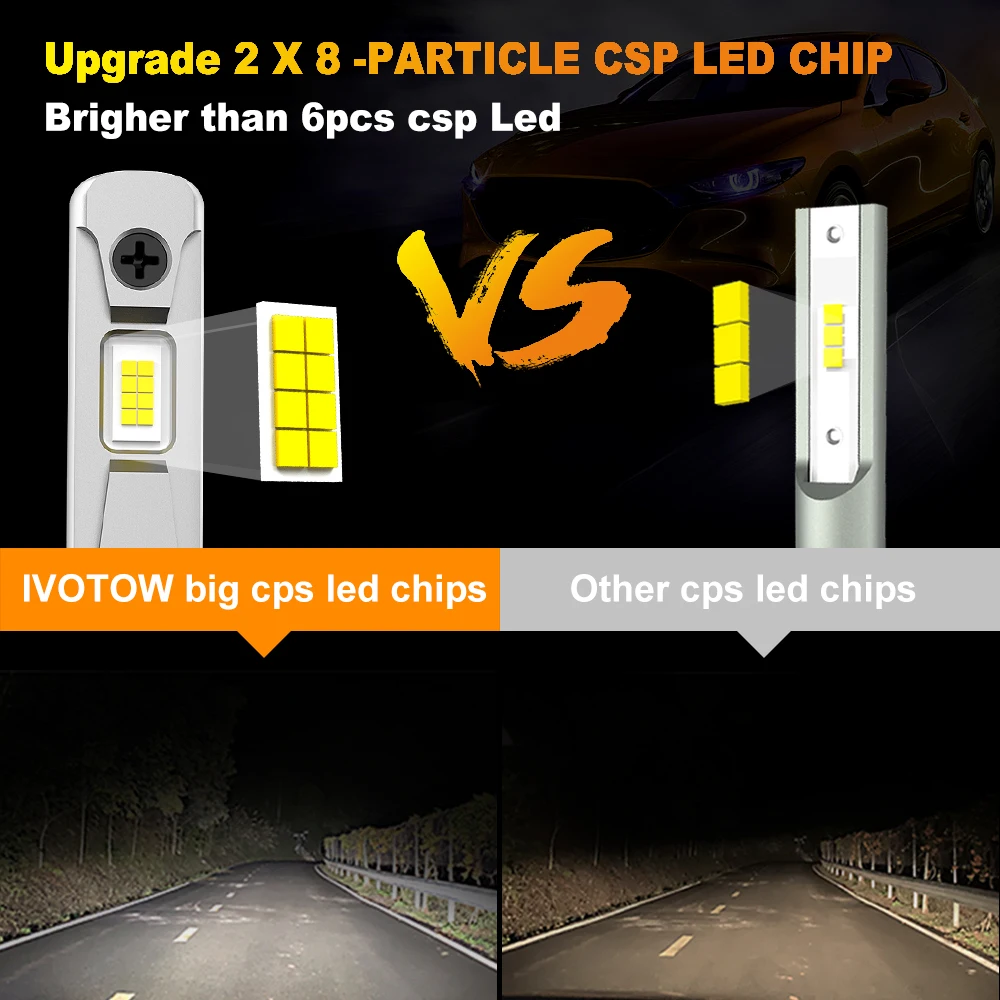 IVOTOW 2Pcs  Error Free H1 LED Bulb 1:1 Mini Size No Adapter Required For Car LED Head Light 6500K White 16 Pcs CSP 7035 Chips F