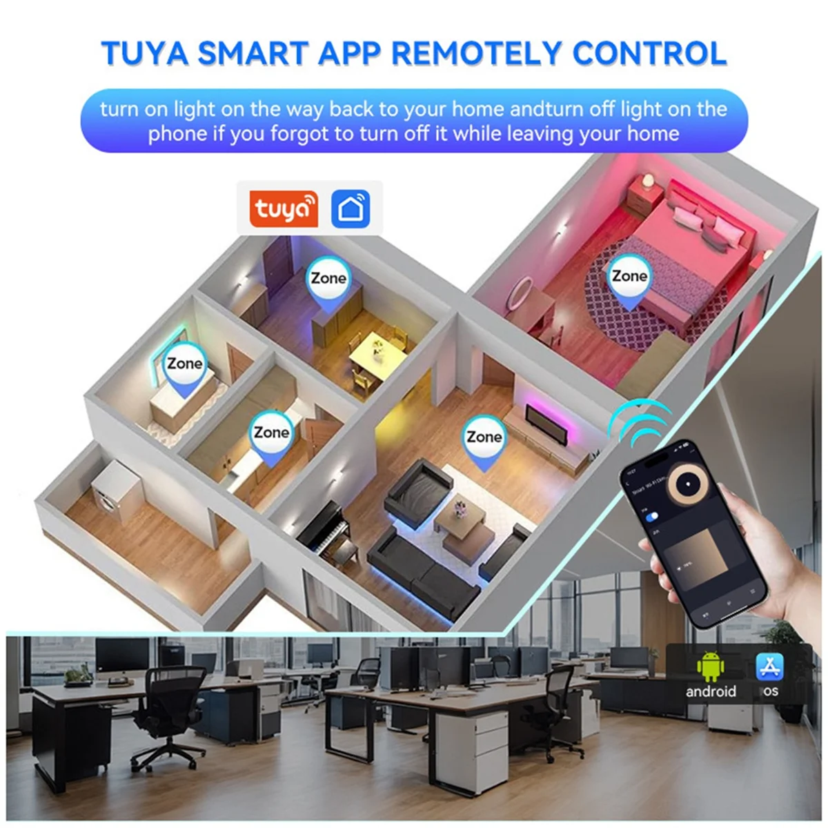 Praktische C01W Tuya Licht Streifen Controller & C02W 2,4G WIFI Bluetooth Mobile APP Smart Controller Intelligente Sprachsteuerung B