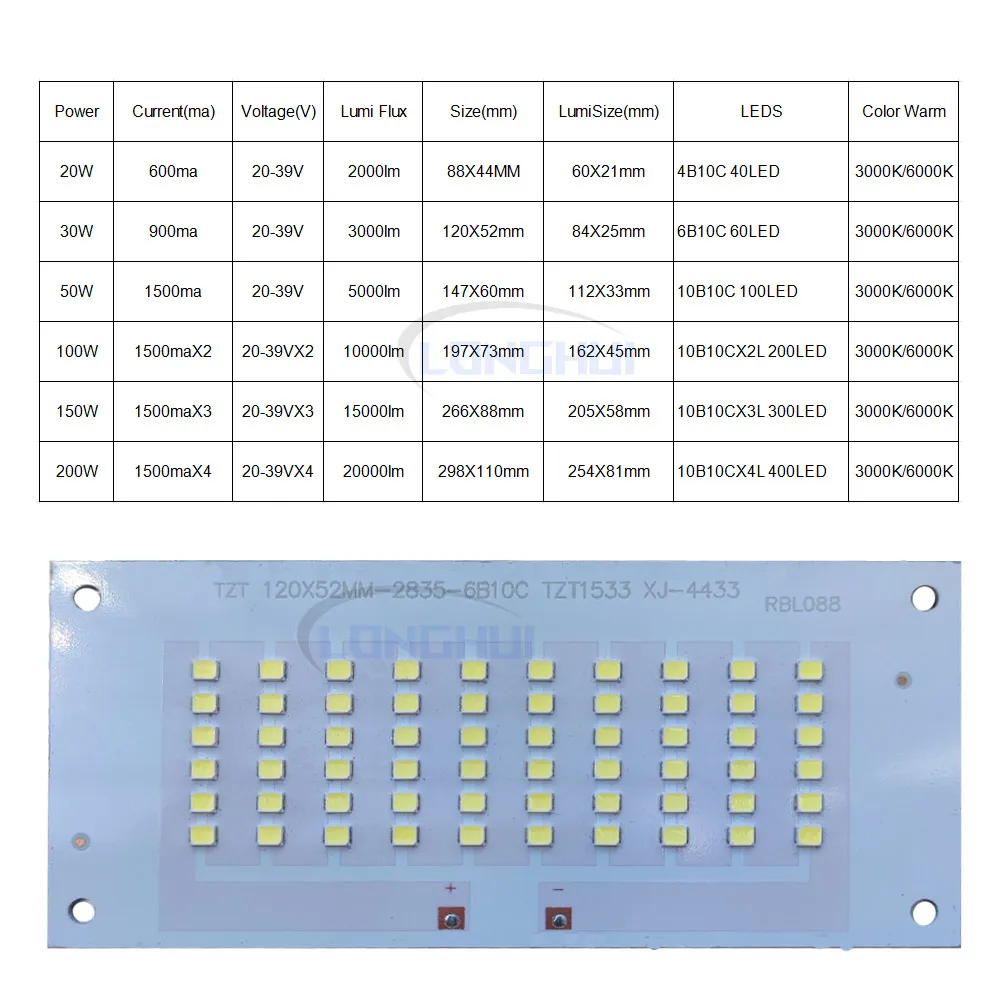 High power LED 20-200W chip rectangular light board accessory suitable for Workshop, supermarket, park, square construction site