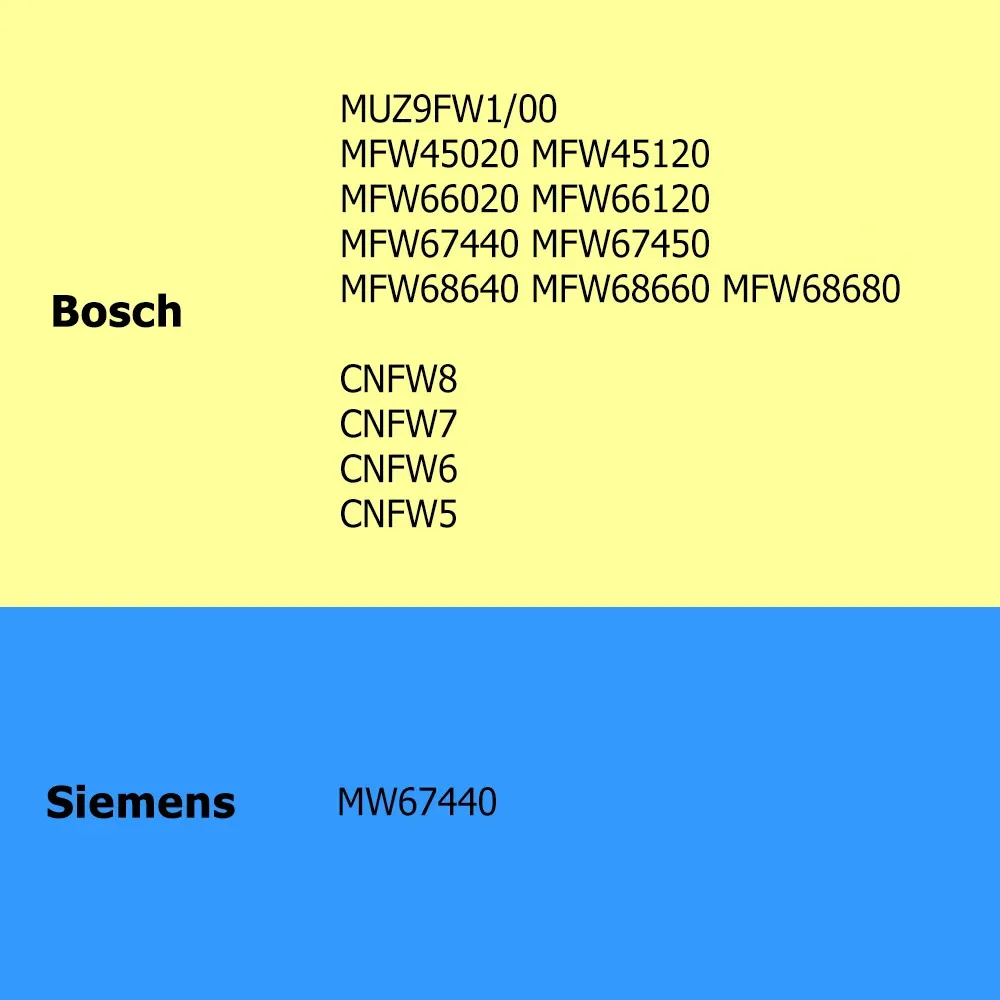 1 x Fleischwolf Ritzel Fleischwolf Kunststoff Getriebe Ersatzteile für Bosch MFW 45020 MFW 66020 67450 68640 68660 68680 – Groß