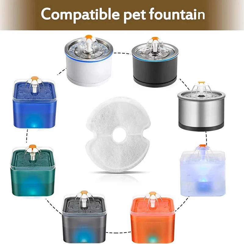 Pet Water Dispenser Filter Activated Carbon Multiple Filtration Replaced Filters 4/8 Packs For Cat Dog Pet Supplies