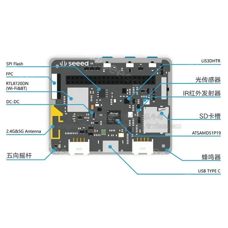 2.4G 5G Wio Terminal ATSAMD51 RTL8720DN BT Core 5.0 Dual Band WIFI Development Board With Realtek