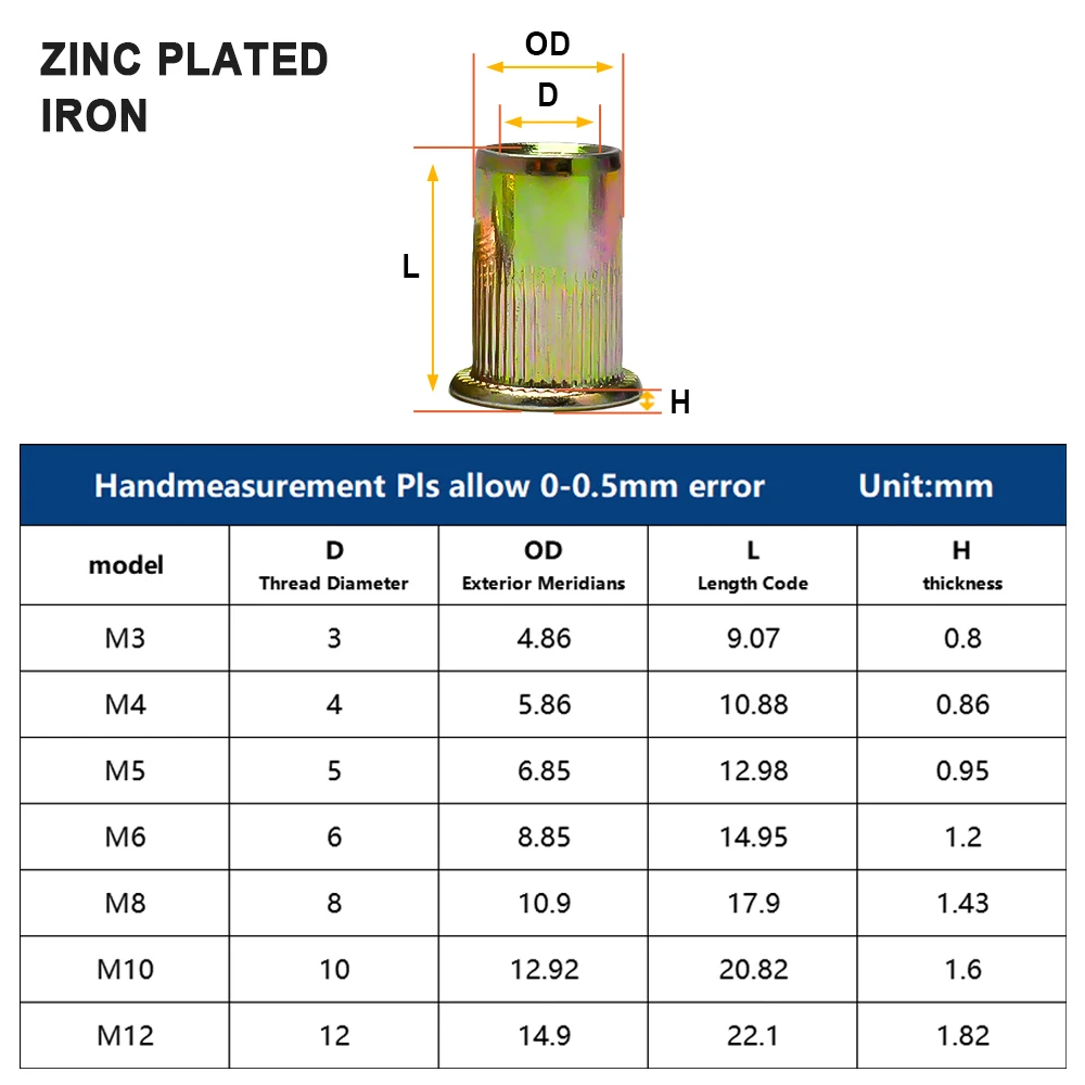 Zinc Plated Rivet Nut M3 M4 M5 M6 M8 M10 M12 Carbon Steel Rivetnut Flat Head Threaded Insert Nutsert Assortment Kit Metalworking