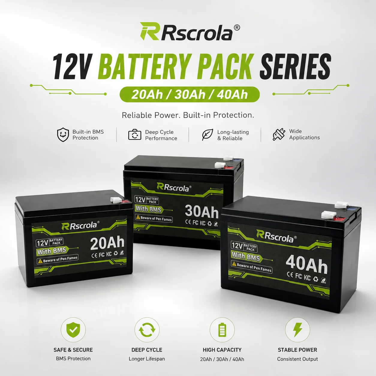 12V Rechargeable Lithium Battery Pack 20Ah 30Ah 40Ah 50Ah, 3S5P 6P 7P High Capacity Battery for Sprayer Portable Speaker Camping